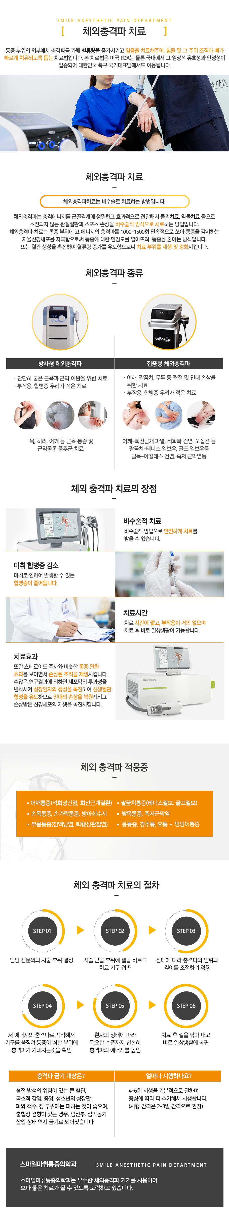체외충격파