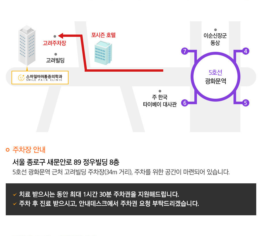 주차장안내
