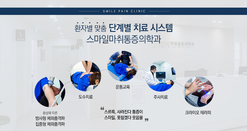 환자 맞춤 단계별 치료 시스템!